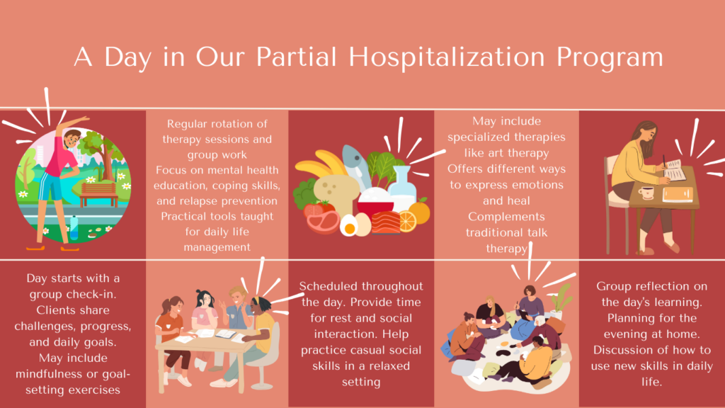 Partial Hospitalization Program in Georgia