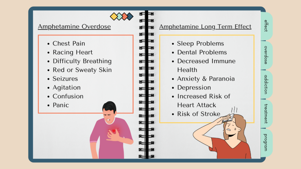 Amphetamine Addiction Treatment in Marietta, Georgia