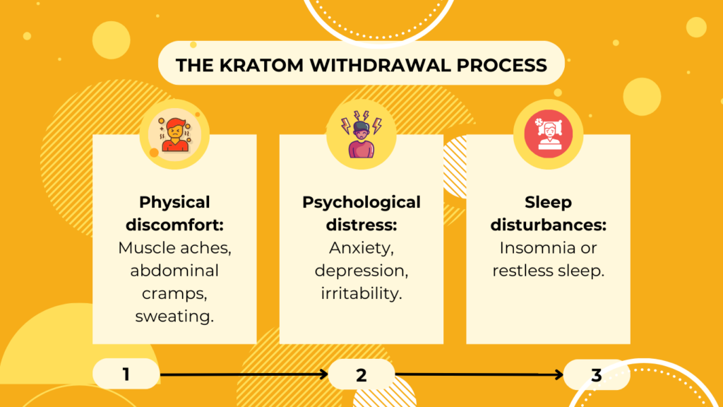 Kratom Addiction Rehab in Marietta, Georgia