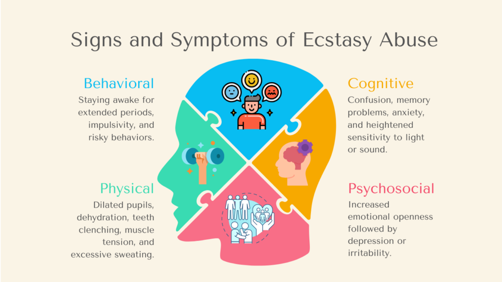 Addiction Treatment in Georgia